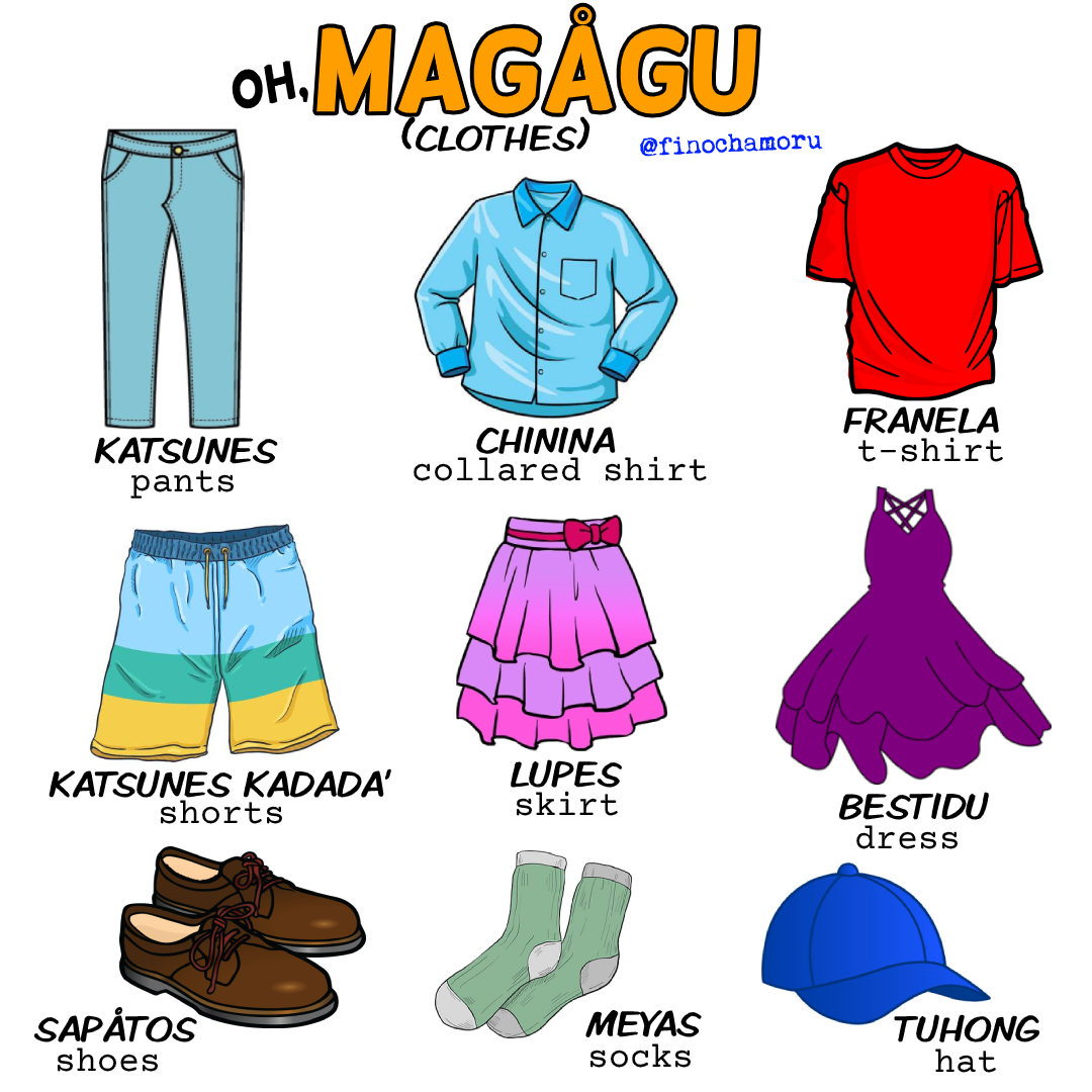 What Does Manana Mean In Chamorro at Joel Thompson blog